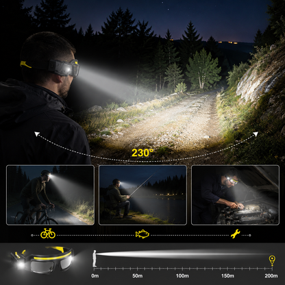 LUMIX™ NightVision Pro – Inteligentne Okulary LED 2w1